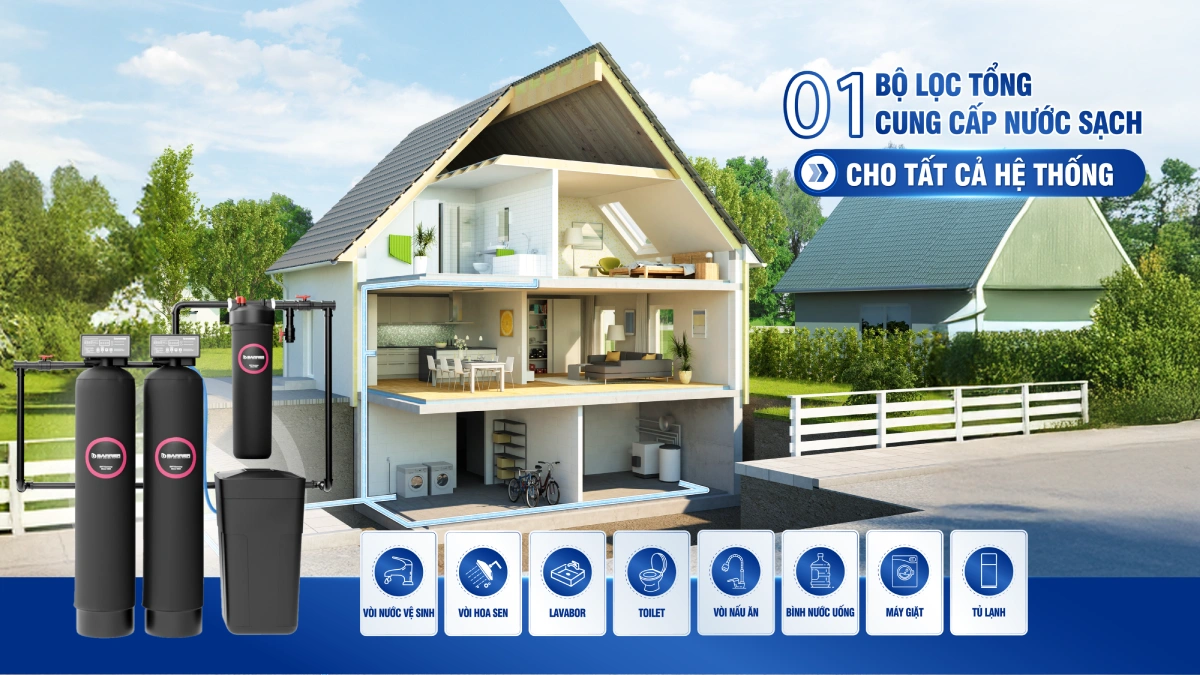 Hệ thống lọc tổng Barrier City Pro Hero Plus lọc nước cho toàn nhà
