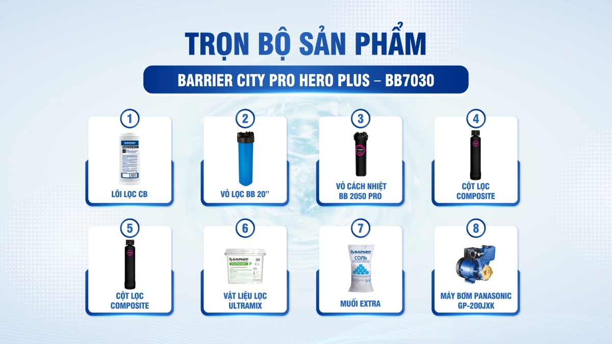 Trọn bộ sản phẩm hệ thống lọc tổng Barrier City Pro Hero Plus