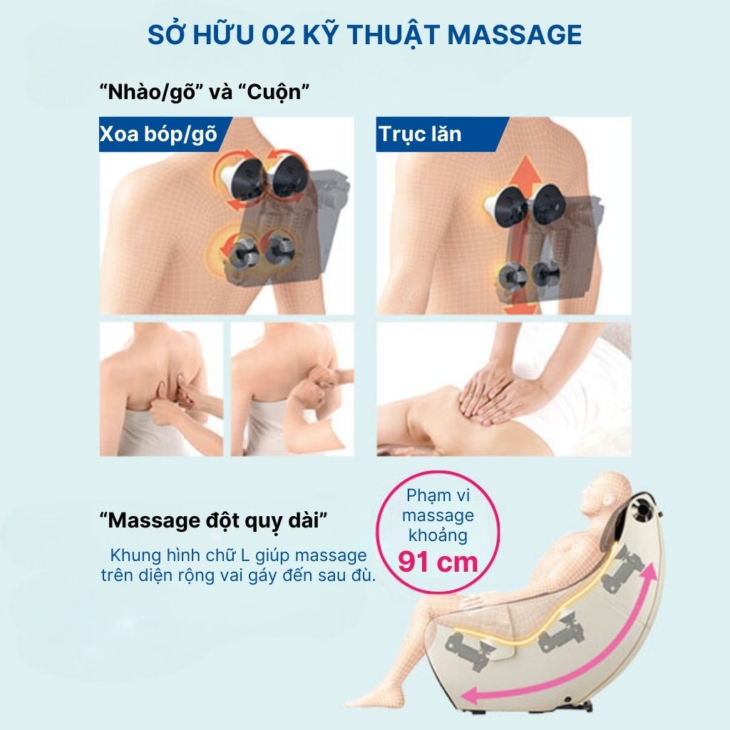 Ghế Massage Thông Minh Fujiiryoki L57 AS-R500 - Thương hiệu Nhật Bản