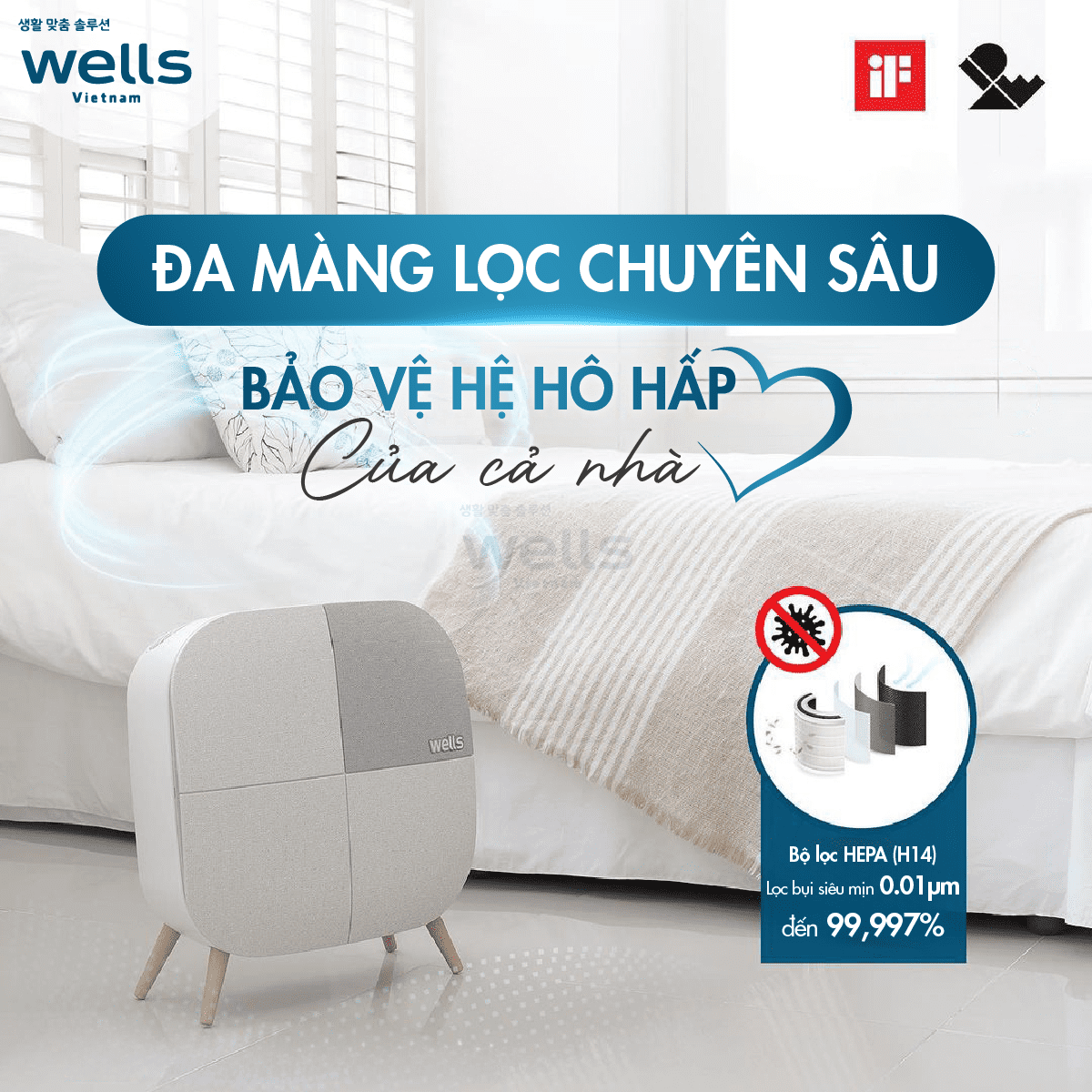 Máy lọc không khí Wells Interior AL106