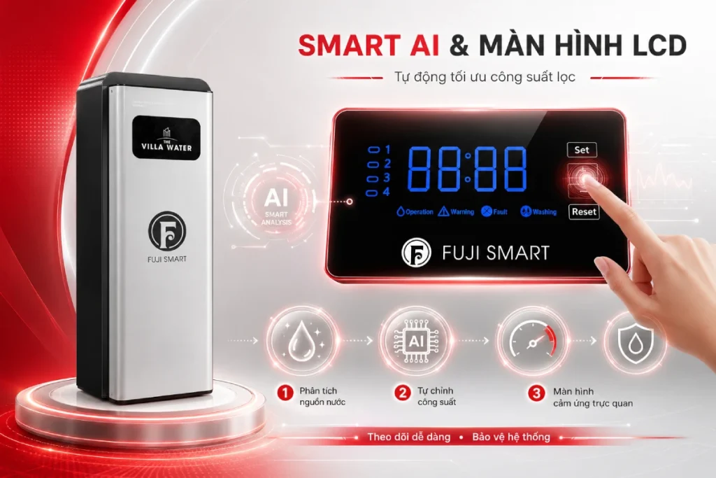 Fuji Smart S400 được trang bị công nghệ vận hành Smart AI – Lọc nước thông minh, tối ưu trải nghiệm