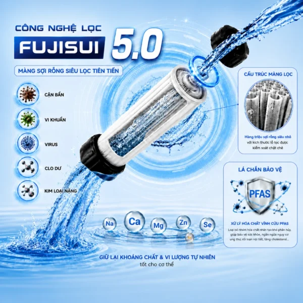 Hệ thống lọc tổng cao cấp Fuji Smart S800 - Lọc sạch chuẩn y tế, sản xuất tại Nhật Bản
