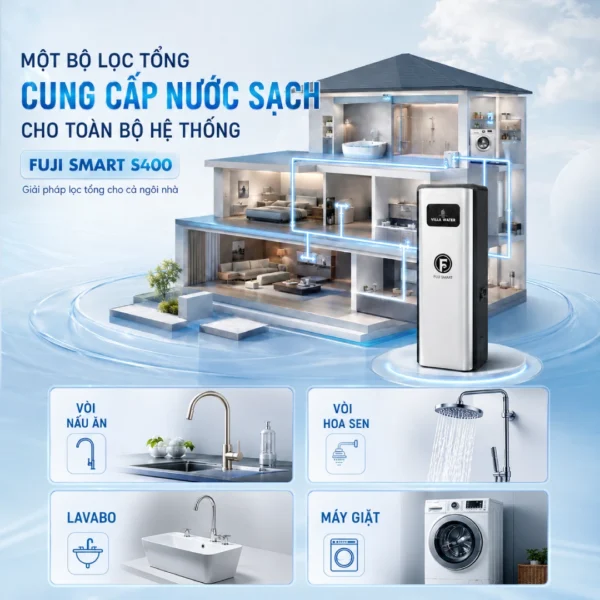 Hệ thống lọc tổng cao cấp Fuji Smart S400 - Lọc sạch chuẩn y tế, sản xuất tại Nhật Bản