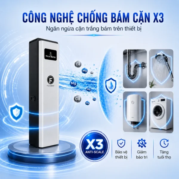 Hệ thống lọc tổng cao cấp Fuji Smart S800 - Lọc sạch chuẩn y tế, sản xuất tại Nhật Bản