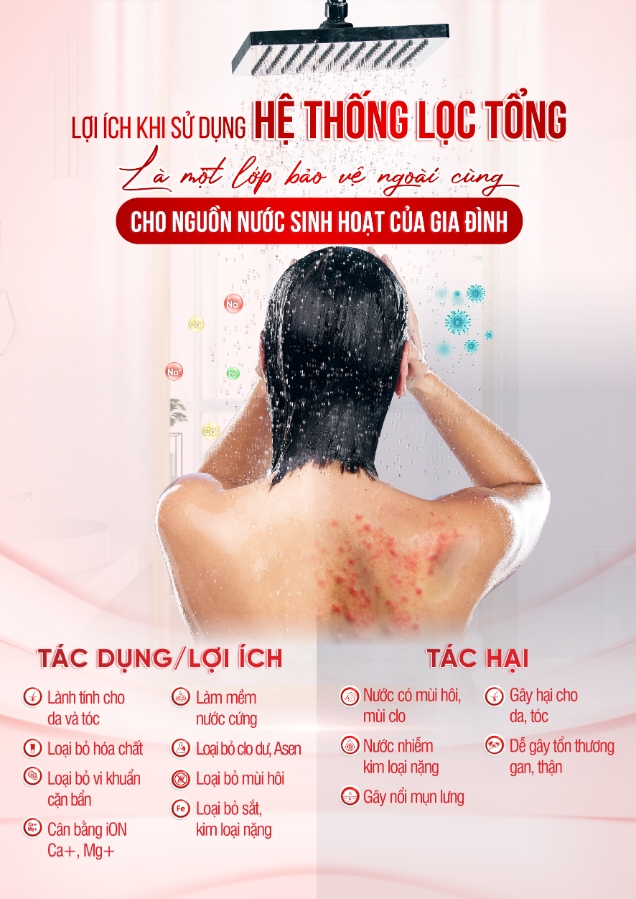 Hệ thống lọc tổng đầu nguồn Fuji Smart APT 200 Plus đem lại nhiều lợi ích