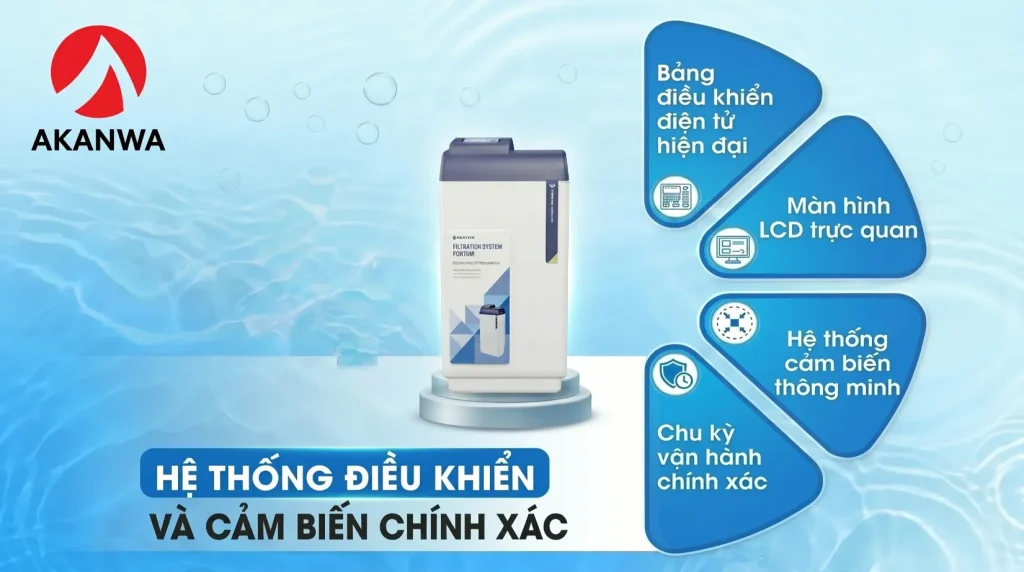 Hệ thống điều khiển và cảm biến chính xác