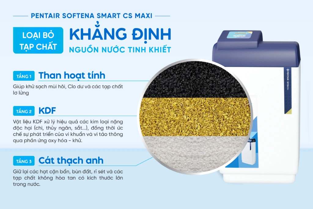 Loại bỏ tạp chất và cặn bẩn có trong nước - Khẳng định nguồn nước tinh khiết