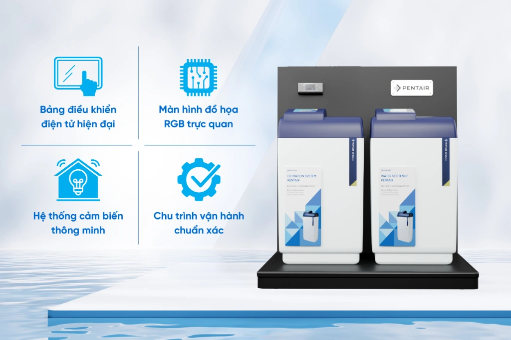 Hệ thống quản trị vận hành thông minh, giúp tối ưu hóa hiệu suất và đảm bảo chất lượng nước đầu ra ổn định