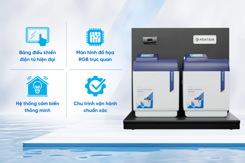 Hệ thống quản trị vận hành thông minh, giúp tối ưu hóa hiệu suất và đảm bảo chất lượng nước đầu ra ổn định