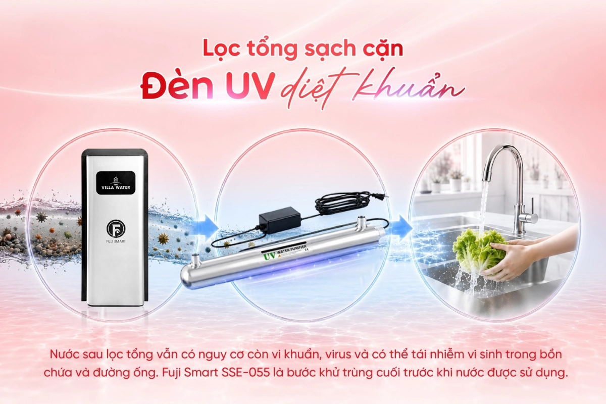 Đèn UV khử khuẩn Fuji Smart SSE 055