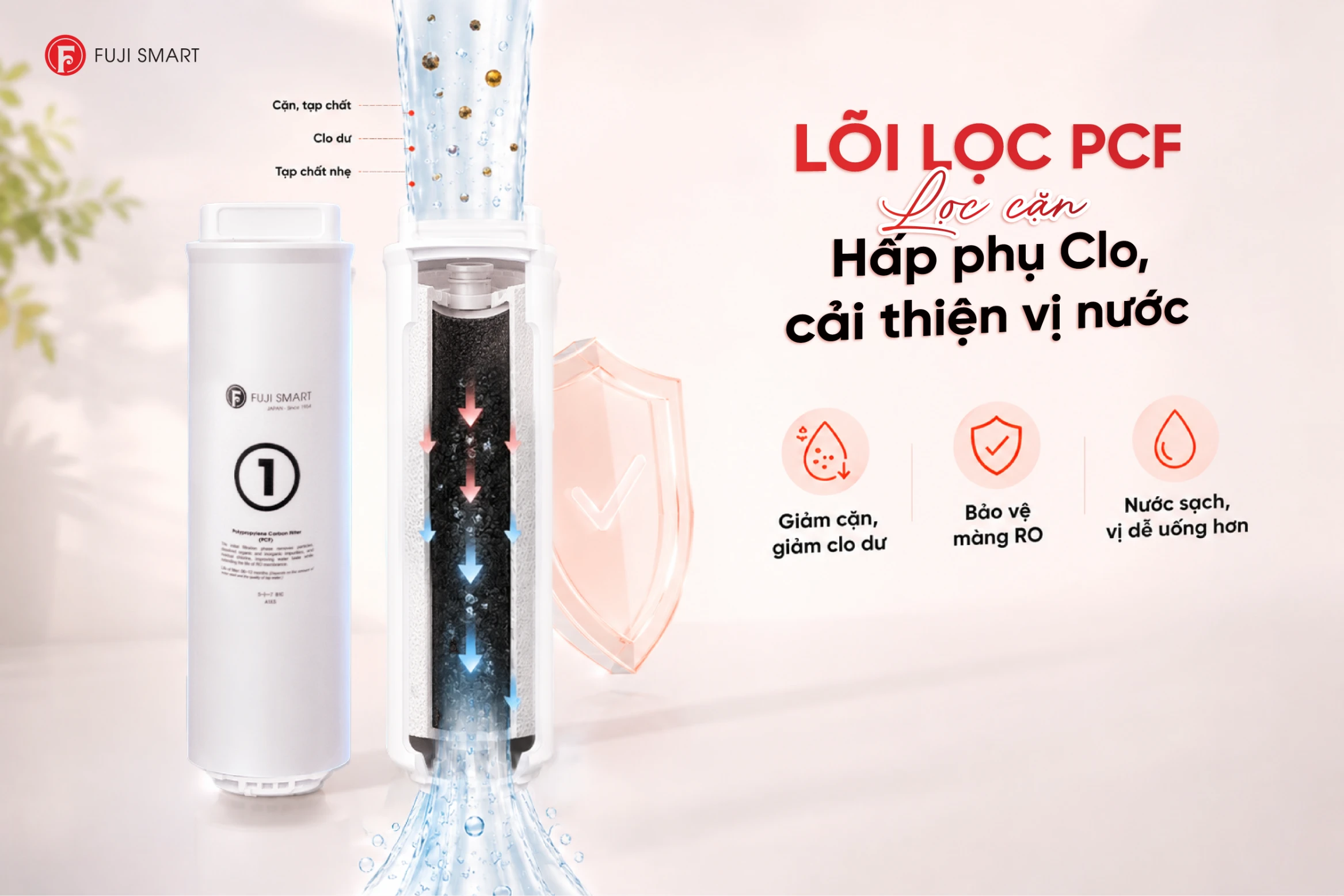 Lõi lọc PCF – Lõi lọc đầu tiên của máy giúp hấp phụ Clo, cải thiện vị nước