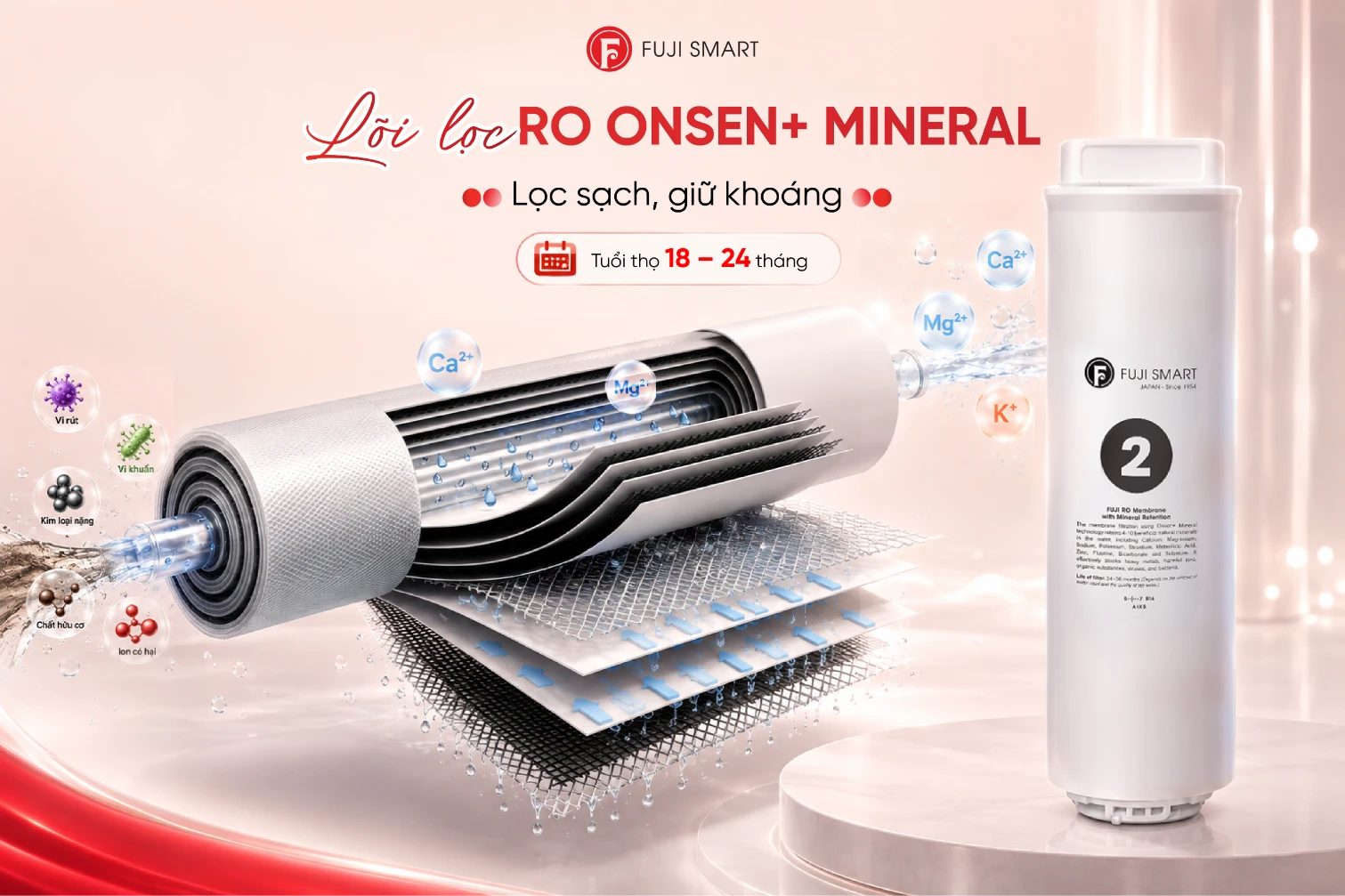 Lõi lọc RO Onsen+ Mineral – Lõi lọc thứ 2 giúp lọc sạch & giữ khoáng