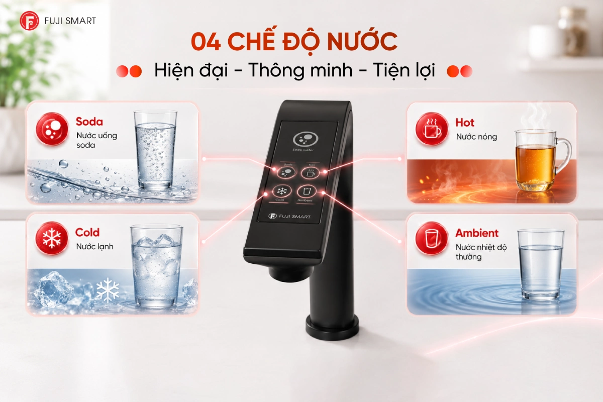 Máy lọc nước 4 trong 1 Fuji Smart The Barista - Vừa làm nóng/lạnh, vừa tạo nước soda